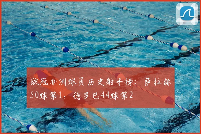 欧冠非洲球员历史射手榜：萨拉赫50球第1，德罗巴44球第2